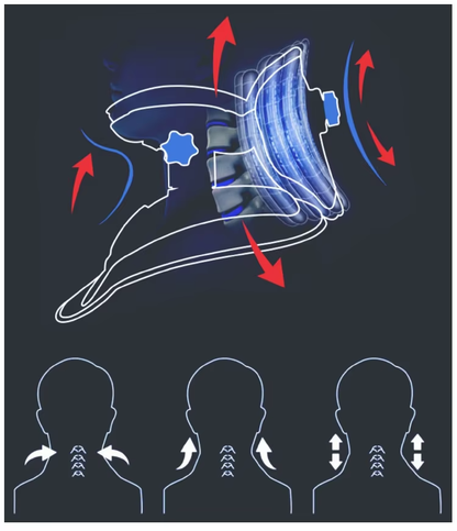 CerviAlign™ Chiropractic Neck Traction Device
